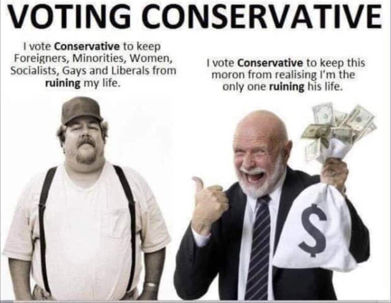 A Guide to Voting Tory