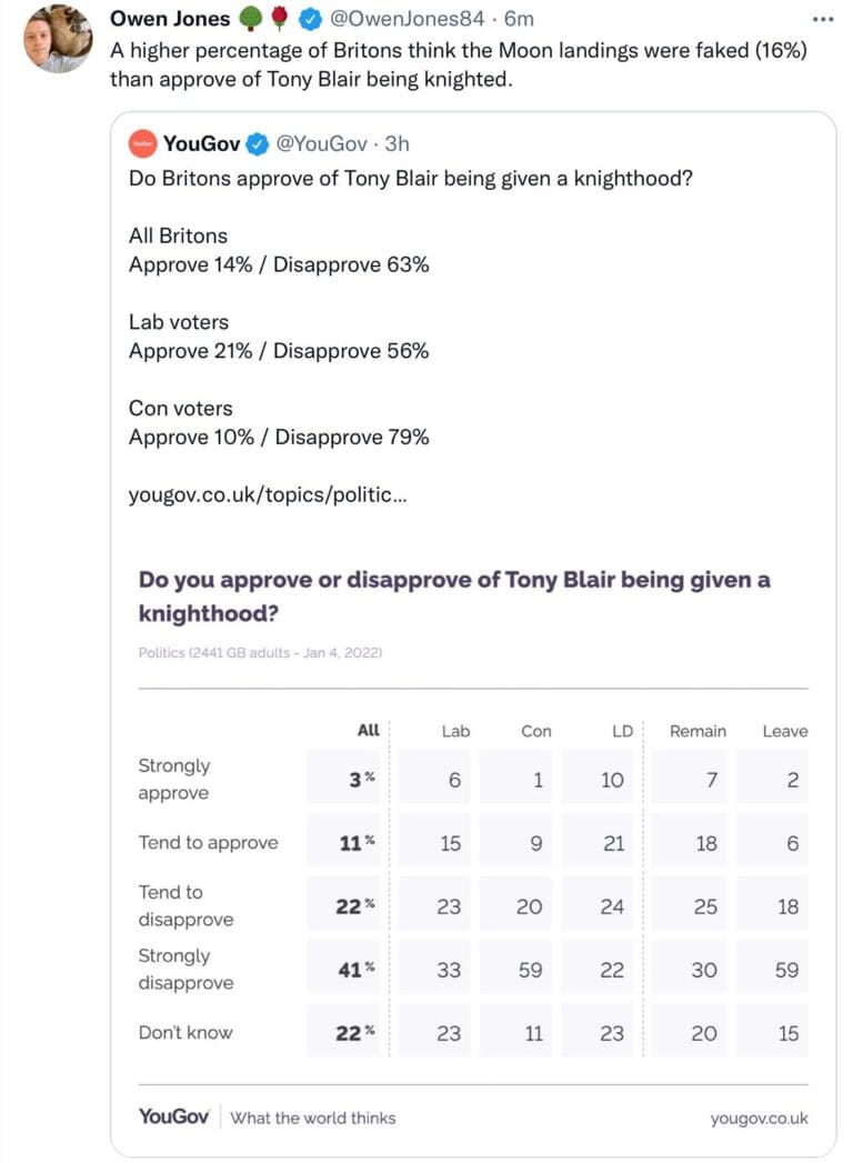 The public and the establishment Labour party are light years apart over Blair knighthood