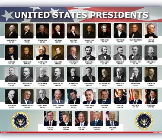 Which US President said ‘if I don’t have sex every day I get a headache’?