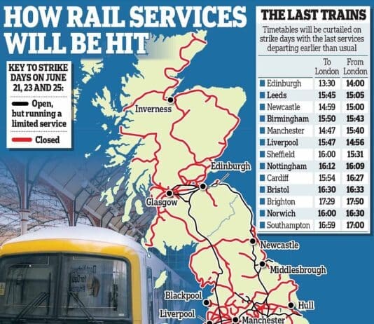 The government’s cynical use of rail strikes to win by elections