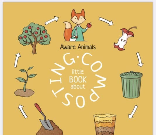 All you need to know about Composting