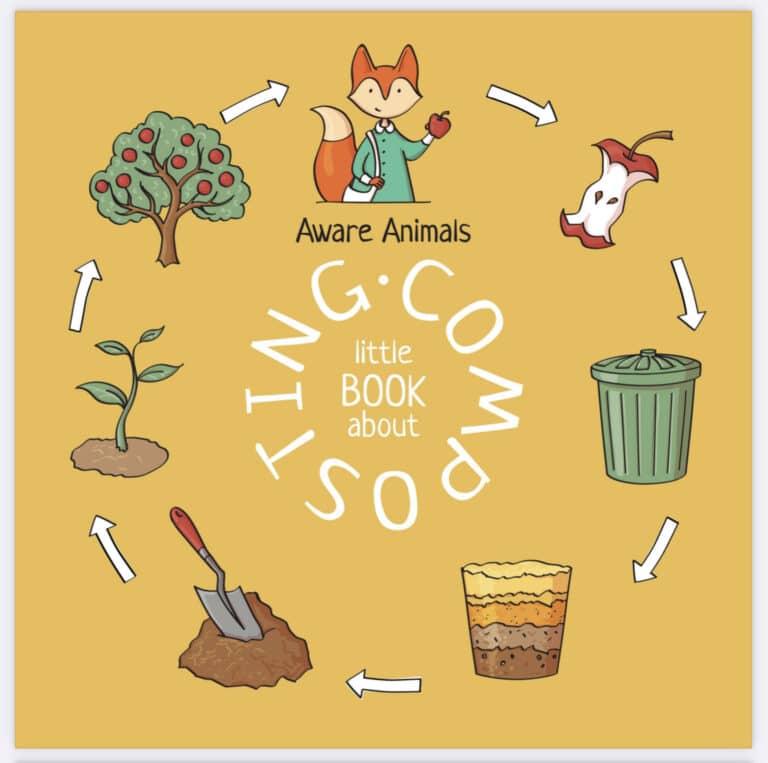 All you need to know about Composting