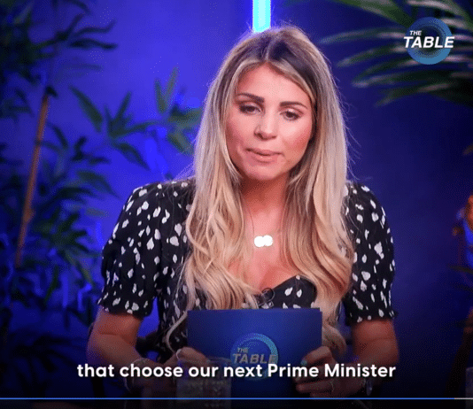 Right wing media chooses our governments and prime ministers