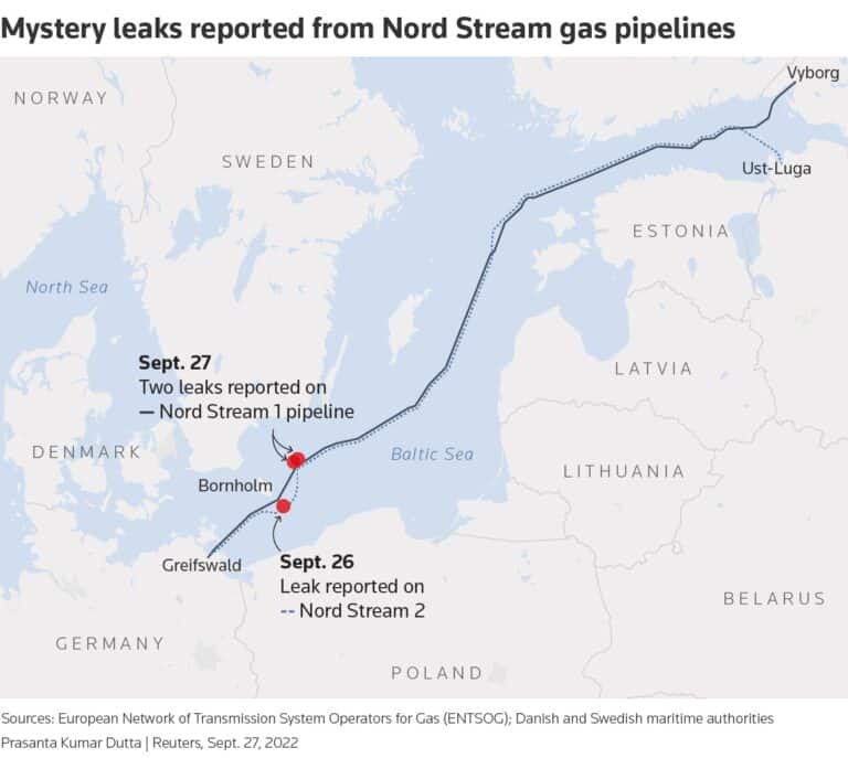 Who was behind Nord Stream Pipeline blast? We can take a very informed guess