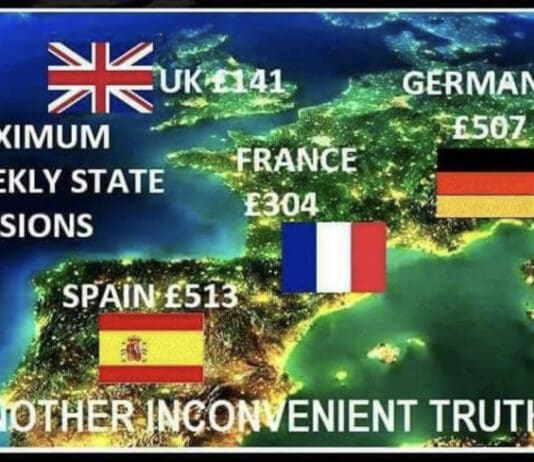 So you think refugees come to the UK because our benefit system is too generous?