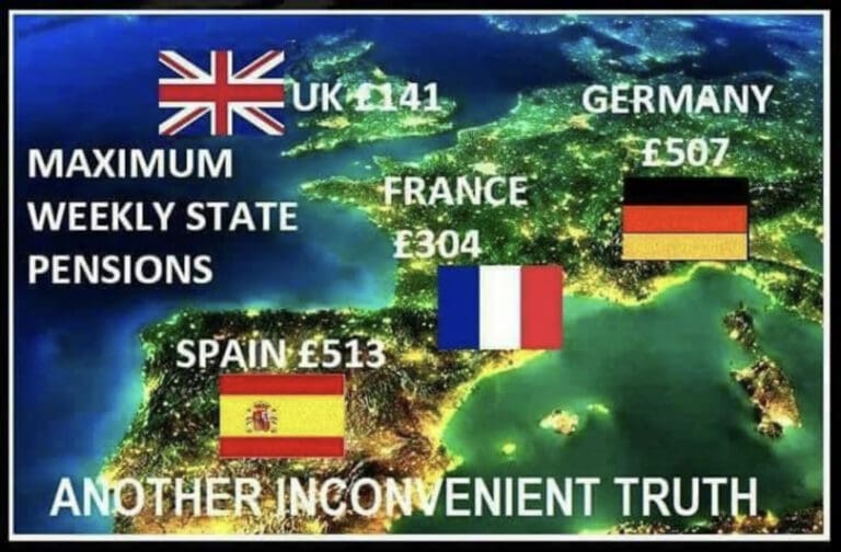 So you think refugees come to the UK because our benefit system is too generous?