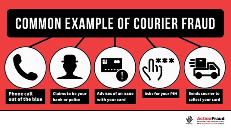 Police issue advice following multiple courier fraud offences across Dorset