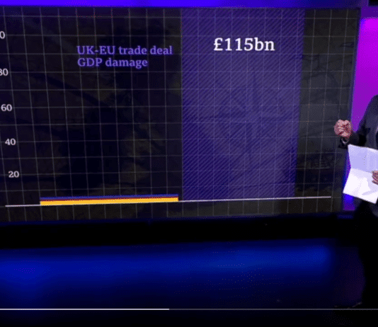 Brexit isn’t working: Do the public have any ideas how to save it?