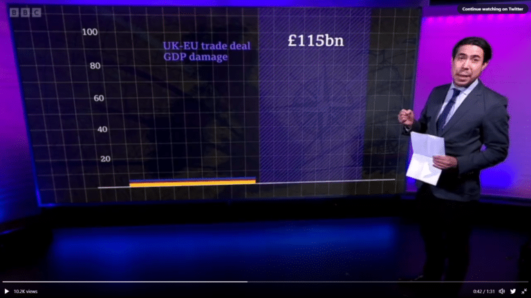 Brexit isn’t working: Do the public have any ideas how to save it?