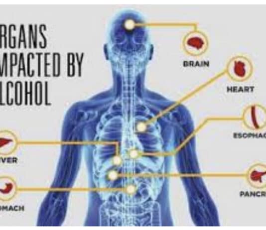 The more discovered about alcohol use the better avoided