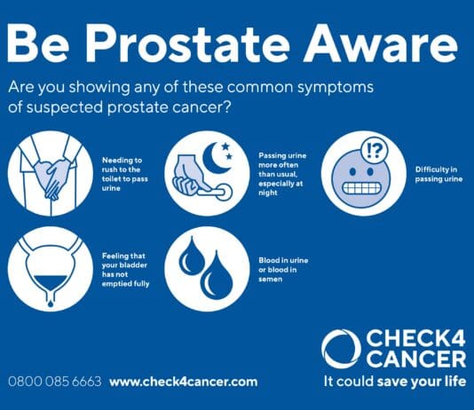 Why is prostate cancer so common?