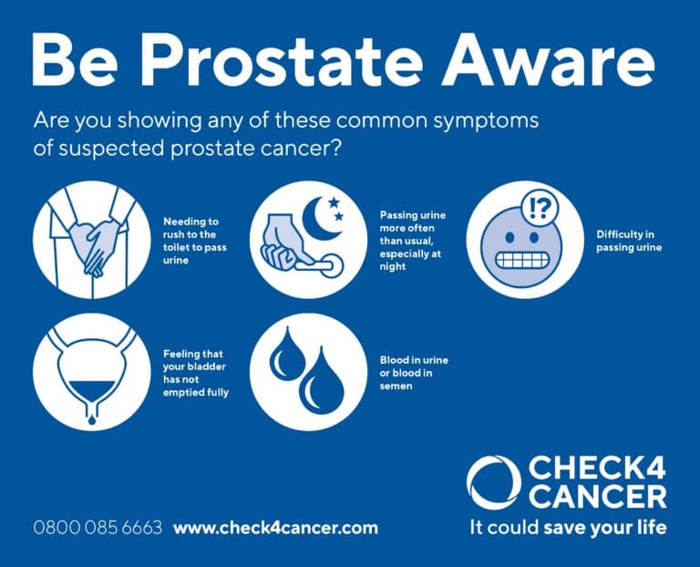 Why is prostate cancer so common?