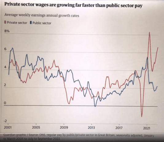 Who and what really created the financial mess the country is in?
