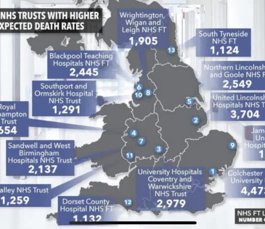 How is your hospital doing…?