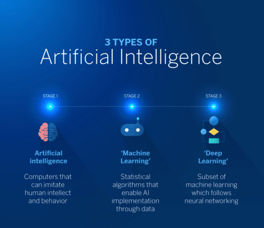 “Godfather of AI” aka Dr Frankenstein warns humanity about his own creation?