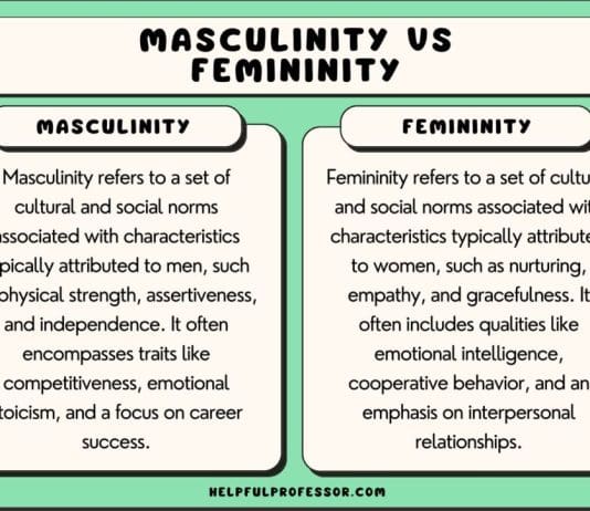 Toxic masculinity behind huge rise in acid attacks across UK