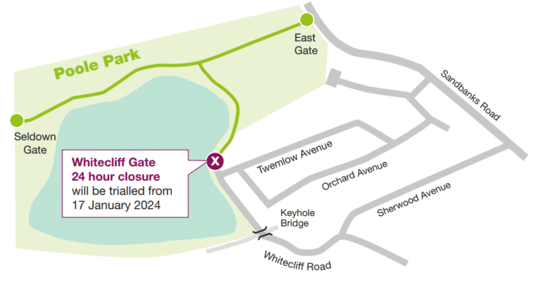 Do you support a vehicle-free Poole Park?