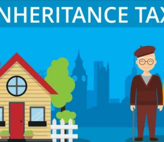 What is Inheritance Tax?
