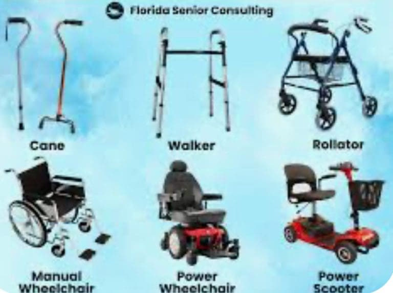 The Role of Modern Mobility Aids in Daily Life