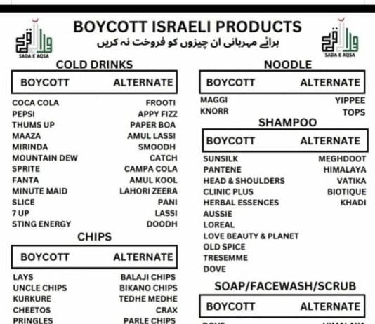 To make the Israeli genocidal psychopaths financially suffer a long list to boycott
