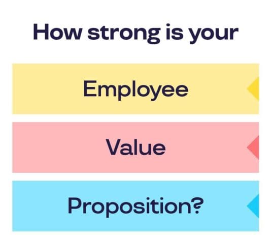 Innovative Ways to Improve Employee Engagement in 2025