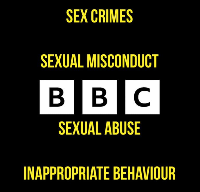 Gregg Wallace Joins A Long History Of BBC Slimies