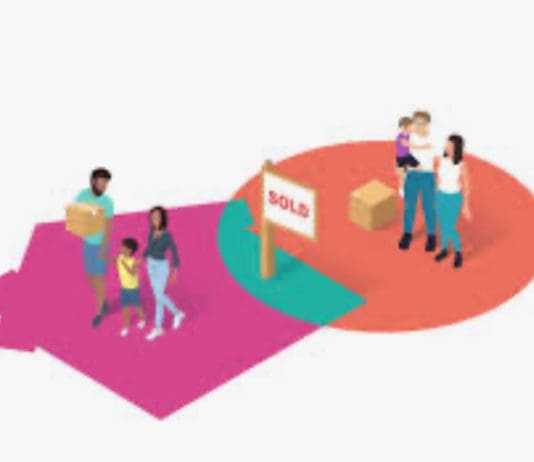 How Long Does It Really Take? Debunking Myths About Transfer of Equity Timescales