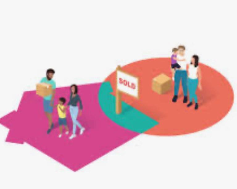 How Long Does It Really Take? Debunking Myths About Transfer of Equity Timescales