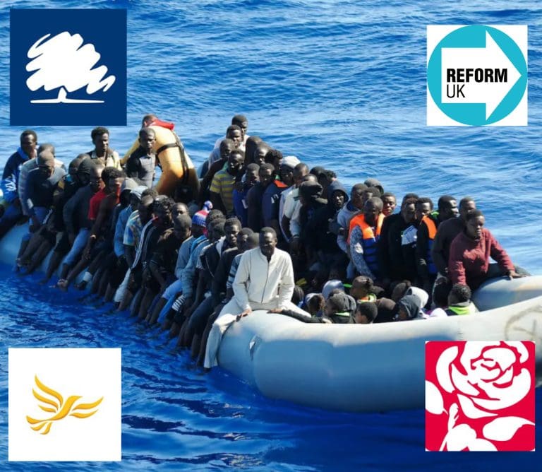 Why Asylum Seekers Are In Hotels And The Latest Data