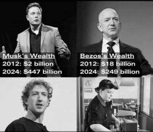 The Most Unequal Country In The West Is Supposedly The Land Of The Free