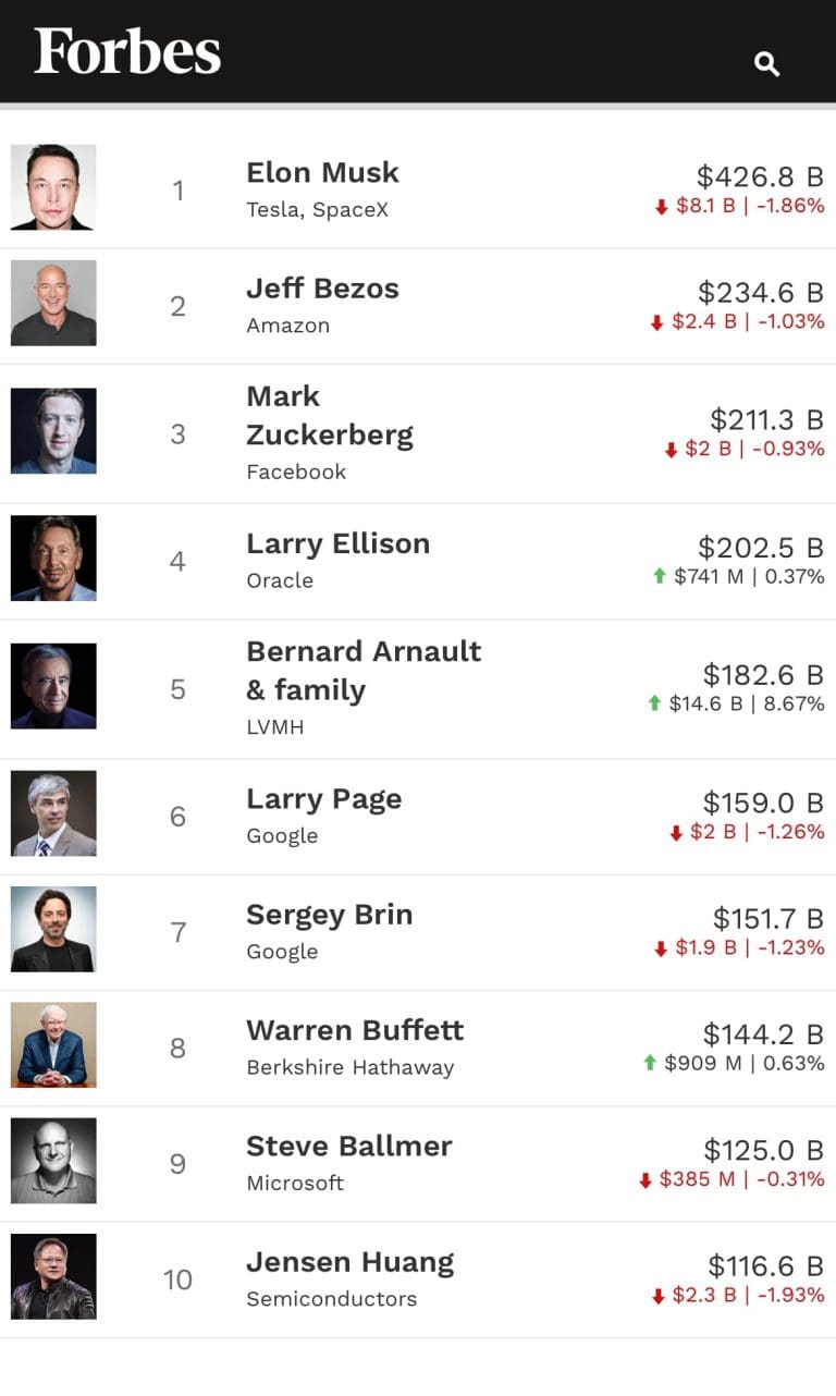At least Ten Reasons Why Those Who Are Obsessed With Immigrants Are ‘Thick Idiots’