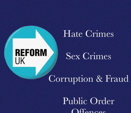 Far Right Reform Supporters Advocating Murder Online. When Will They Be Proscribed As A Hate Group?