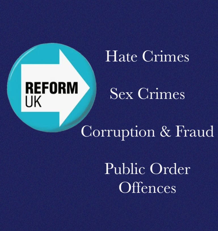 Far Right Reform Supporters Advocating Murder Online. When Will They Be Proscribed As A Hate Group?