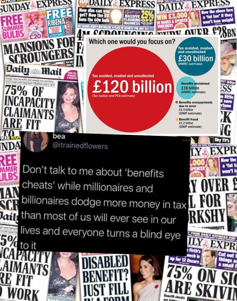 “Scroungers” vs. Scofflaws: How the Corporate Media Protects Billionaires by Demonising the Poor