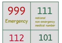 Dorset Police Rebuke Public For Making Non-Essential 999 Calls