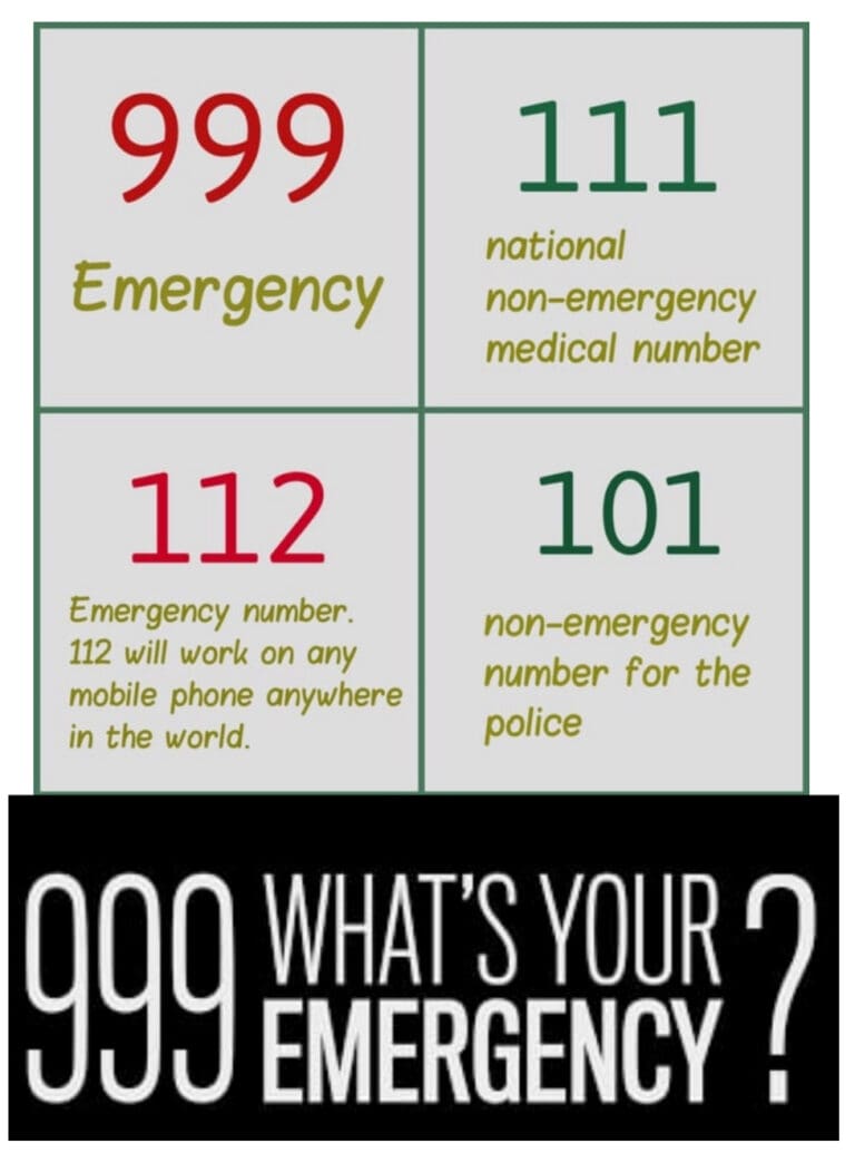 Dorset Police Rebuke Public For Making Non-Essential 999 Calls