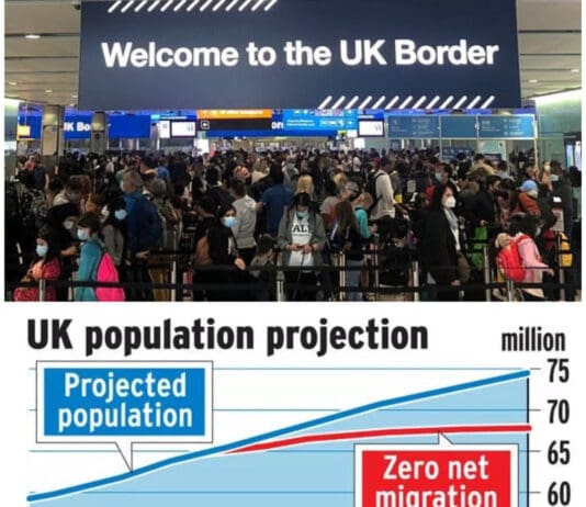Tory Mismanagement, Brexit Disaster and Western Foreign Policy Revealed As Primary Causes in New UK Population Surge Data