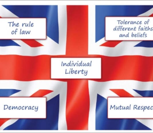 What British Values Are, And Why It Is That Those Who Make The Most Noise Ignore Them