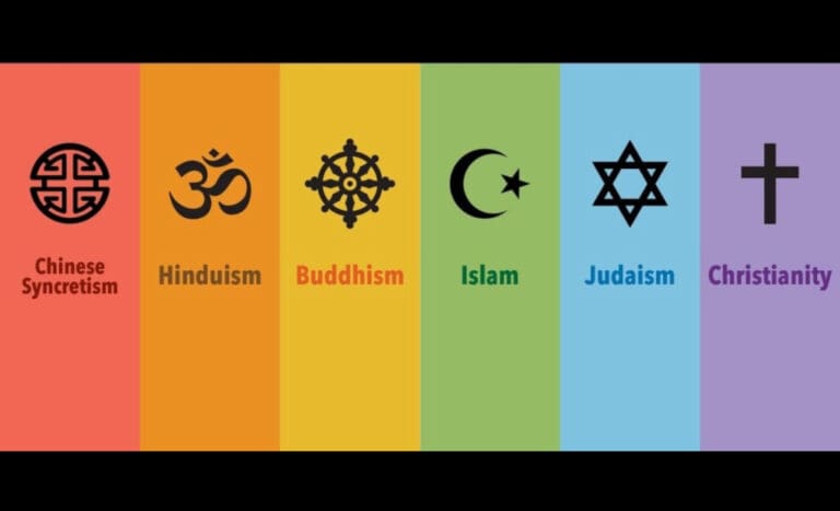 If One Is Going To Criticise Islam, Then Let’s Be Fair