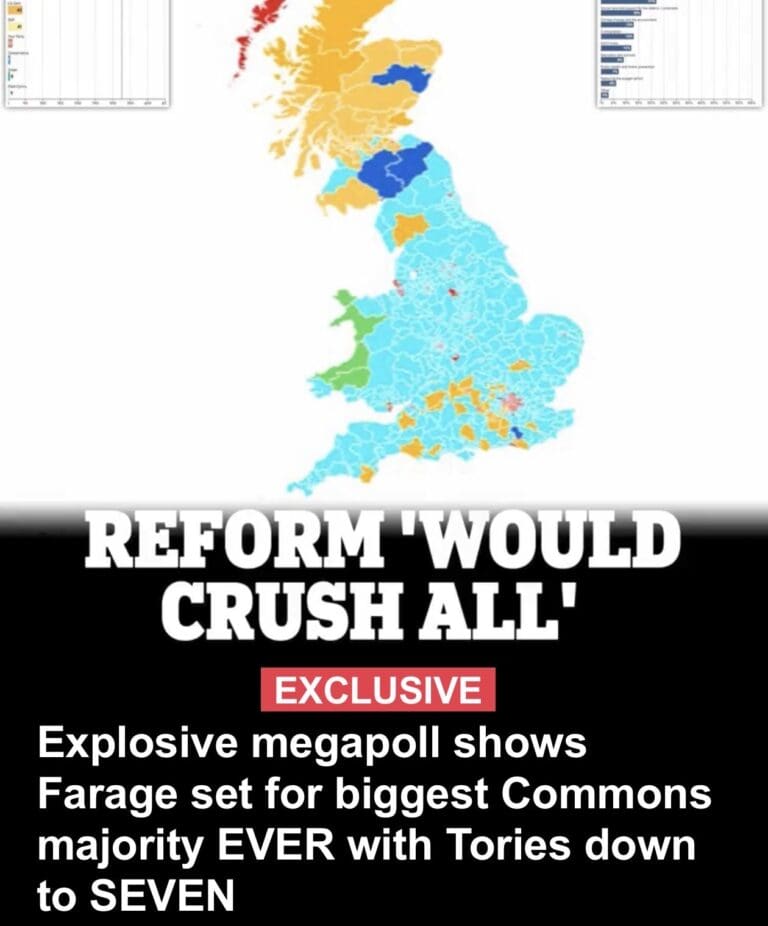 New Poll Of Daily Mail Readers Suggests That Far-Right Tories Will Win Big At Next Election Under Their New Name Of Reform UK