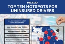 The Postcode of Peril: How Poverty and Uninsured Driving Create a Vicious Cycle on UK Roads