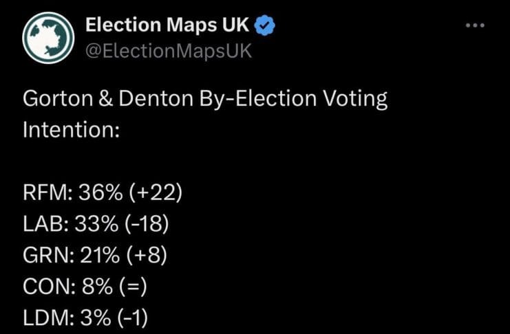 Are Gorton and Denton Voters Really Going to Enable a GB News Hard-Right Figure to Represent Them?