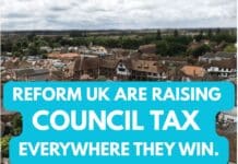 Reform UK Promised Council Tax Cuts. But Guess What?
