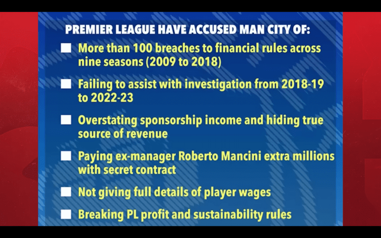 Manchester City to be ‘Relegated from the Premier League’ and Here is Why